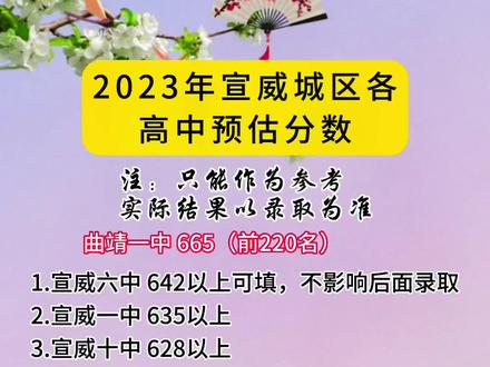 21年中考錄取分數線上海_線中考錄取分數上海2023_2023上海中考分數線與錄取線