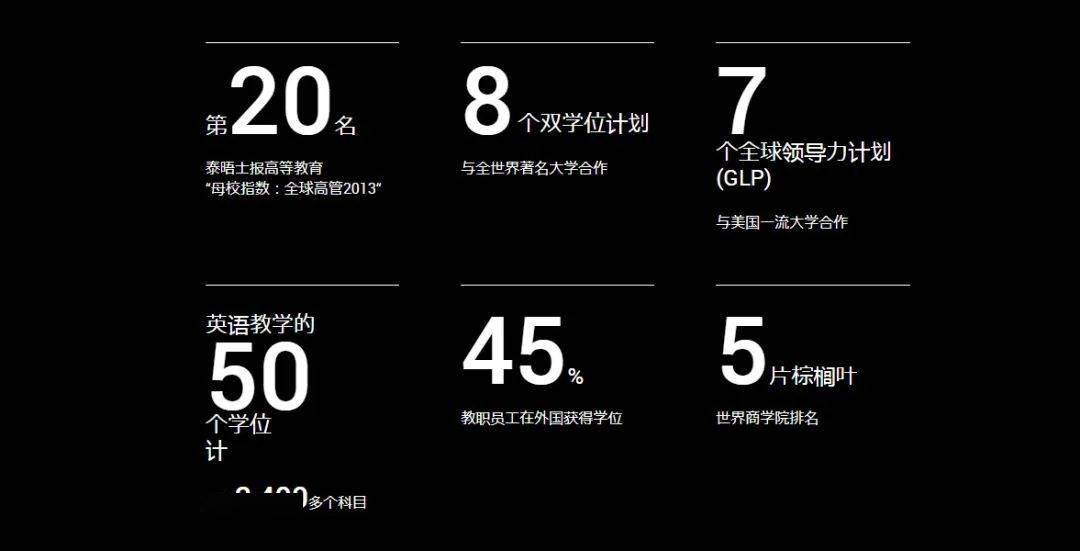 日本早稻田大學世界排名_稻田大學世界排第幾_日本什么稻田大學
