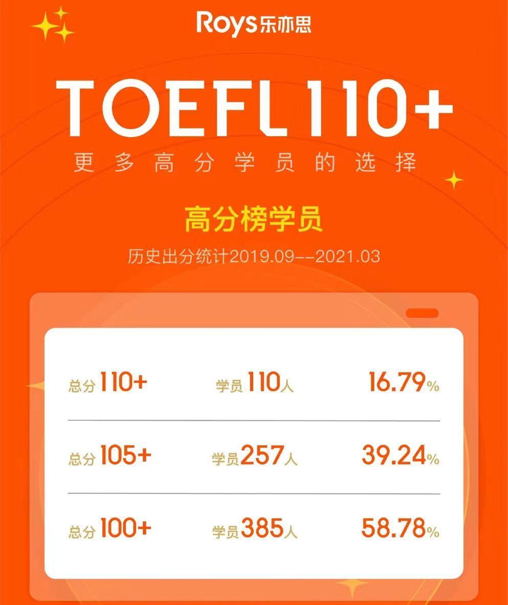 滿分考試科目一可以考幾次_考滿分gmat_滿分考試合格多久恢復12分