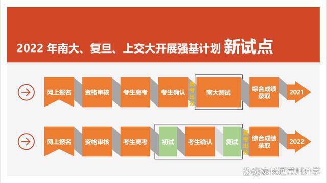 石家莊教育考試院管網(wǎng)_石家莊教育考試院網(wǎng)站_石家莊教育考試學(xué)院網(wǎng)