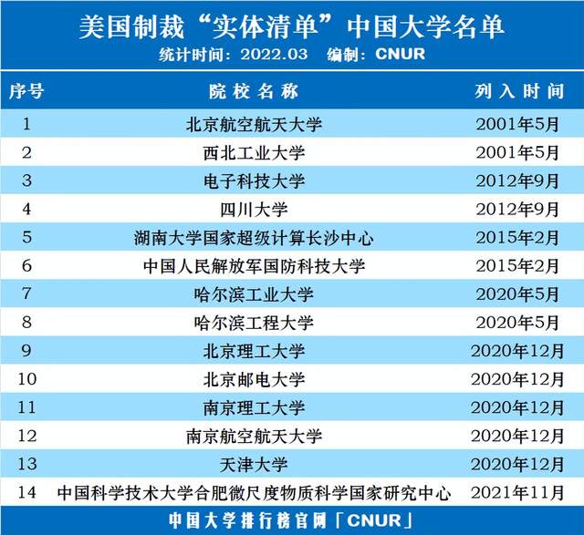 美國總統歷屆排列_歷屆美國總統任職屆數_美國歷屆總統名單
