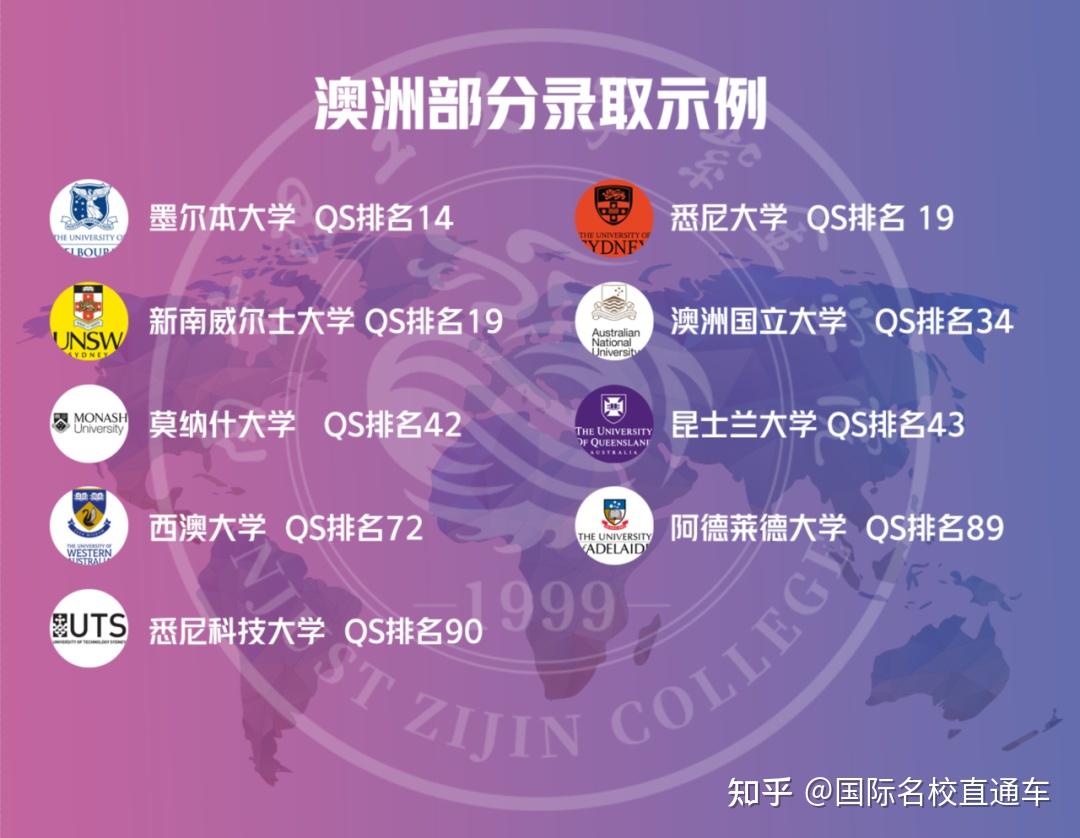 蒙納士大學本科幾年_蒙納士大學野雞大學_申請蒙納士大學研究生條件