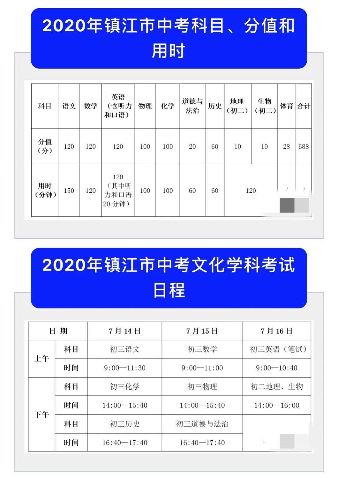 2012成都中考_中考成都2022試卷_中考成都2033真題化學