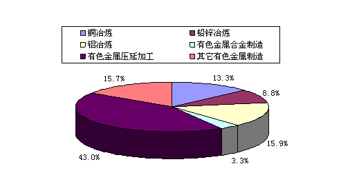 錳怎么讀_錳讀什么字_錳讀音怎么念