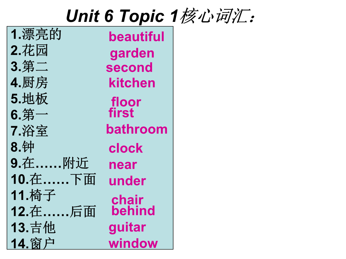 百科詞典英語怎么說_百科的英語是什么_