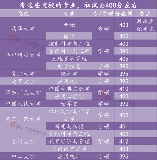 西南大學是211大學嗎_西南大學是985還是211_西南科技大學王牌專業是什么