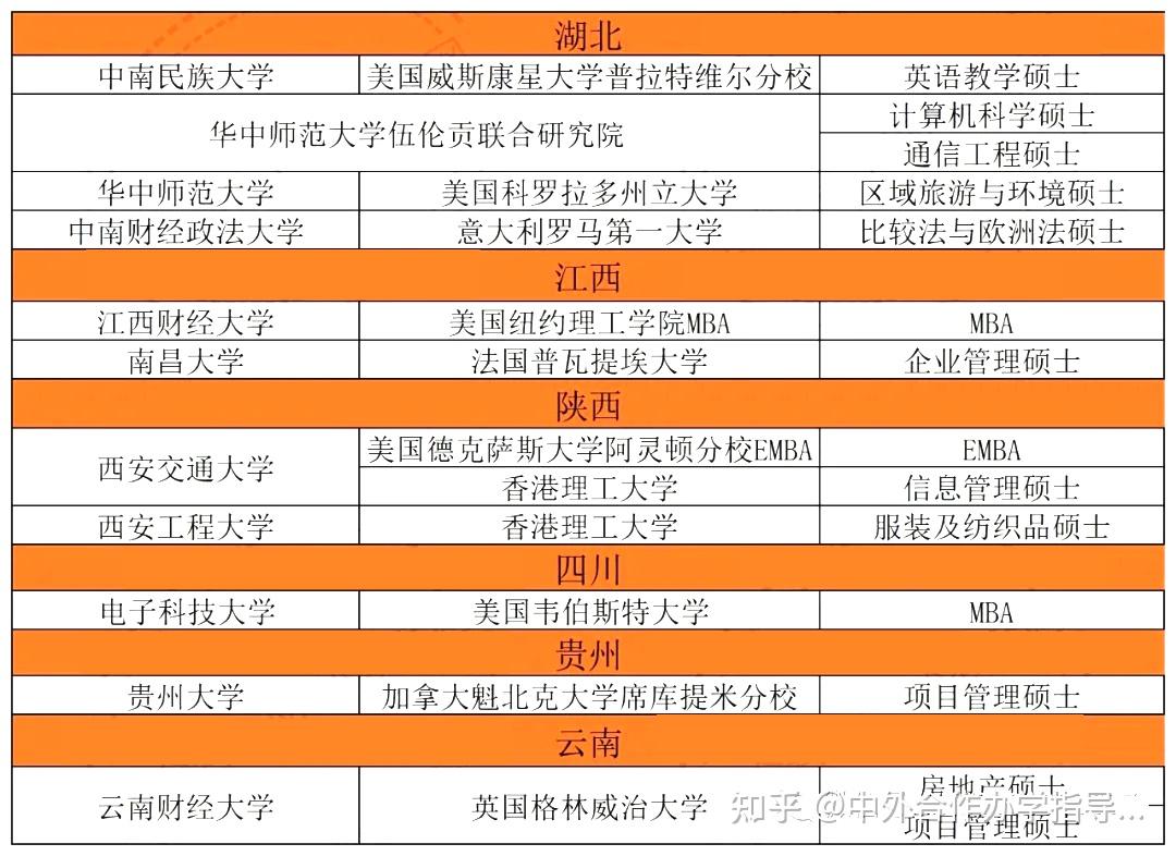 國際生怎樣申請美國法學院校_留學美國法學院校的申請_國際學生申請美國法學院校