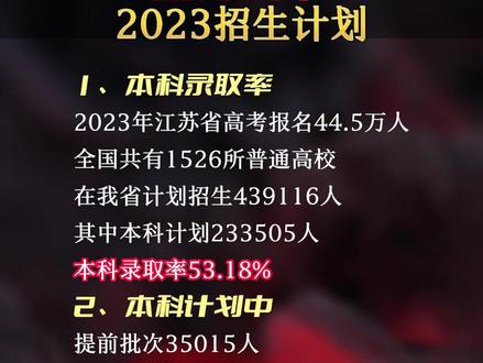 黑龍江省考試中心網_黑龍江考評網入口_黑龍江省考試評價網