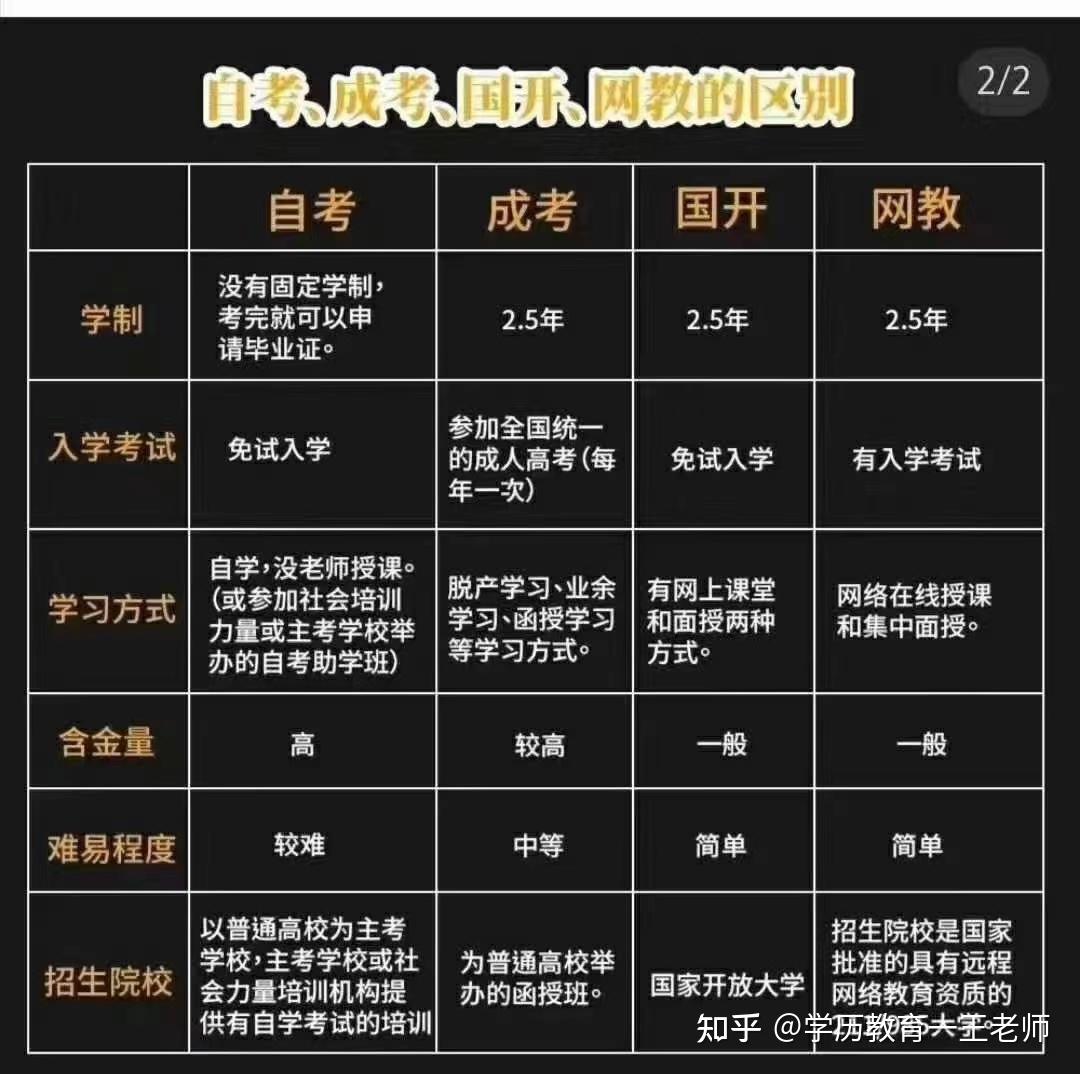 湖南電大在線平臺_湖南電大在線_湖南電大平臺