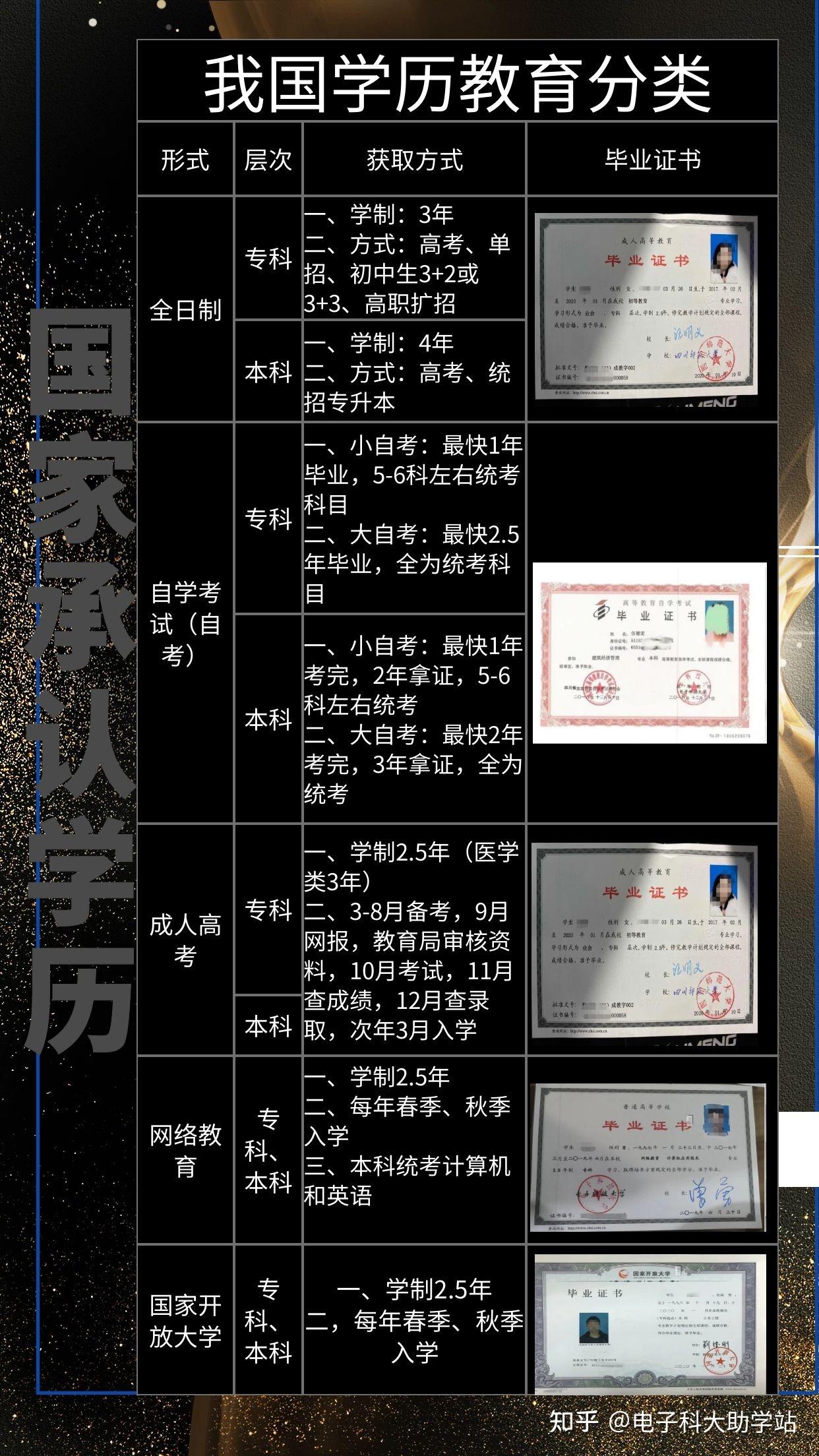 湖南電大在線_湖南電大在線平臺_湖南電大平臺