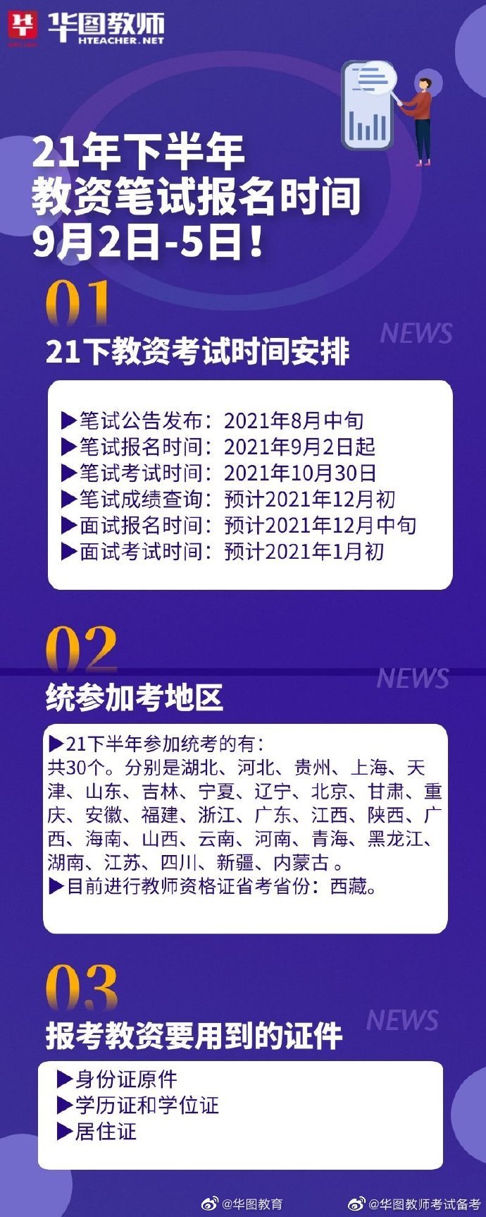教資審核時間一般是多久出來_審核教師資格證是什么意思_審核多長時間啊教師資格證報名