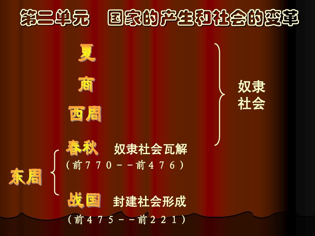 商鞅變法是在哪個(gè)國(guó)家進(jìn)行的_商鞅變法的國(guó)家是_商鞅的變法是徹底的