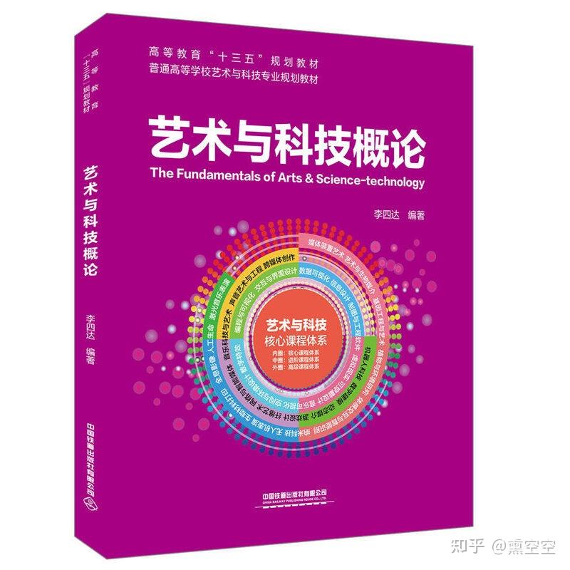 數字藝術媒體就業前景_數字媒體藝術專業介紹_數字藝術媒體專業學什么