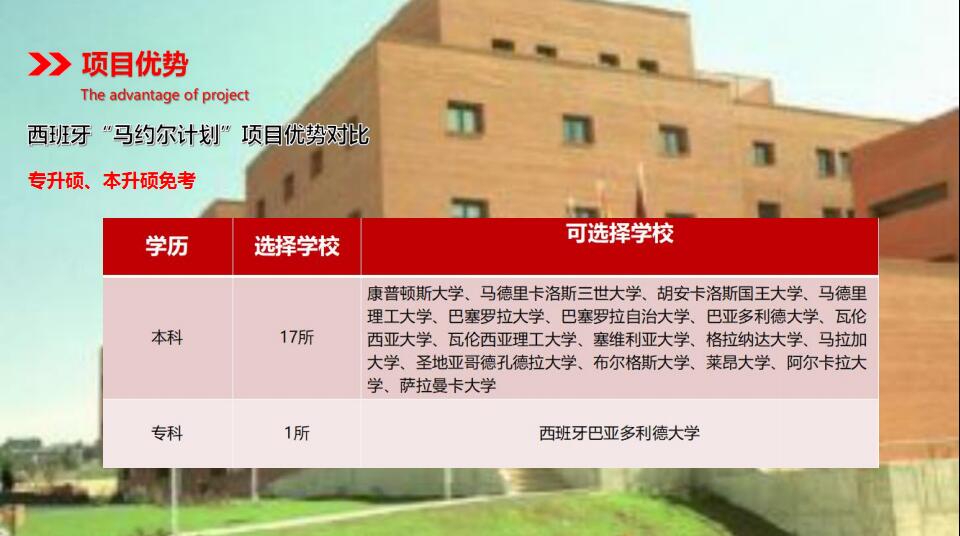 西班牙出國留學_出國留學西班牙費用_出國留學西班牙好不好