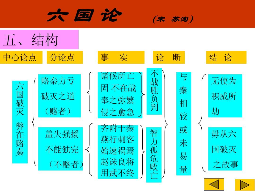 英語聽力高中音頻_聽力高中英語_高中英語聽力mp3