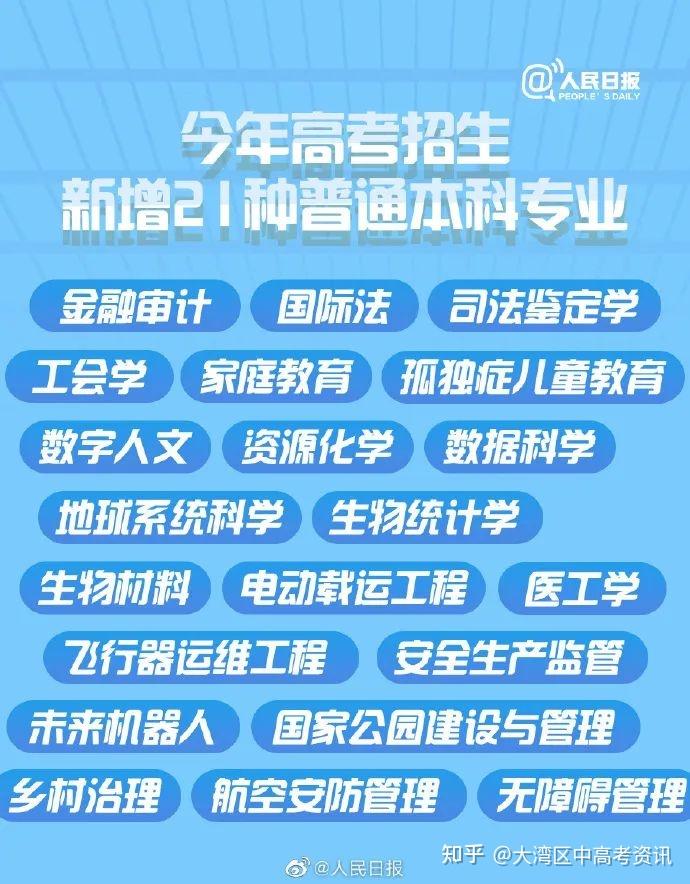 2023新高考志愿填報表樣表_2020高考填報志愿表_2020高考志愿填報表樣表