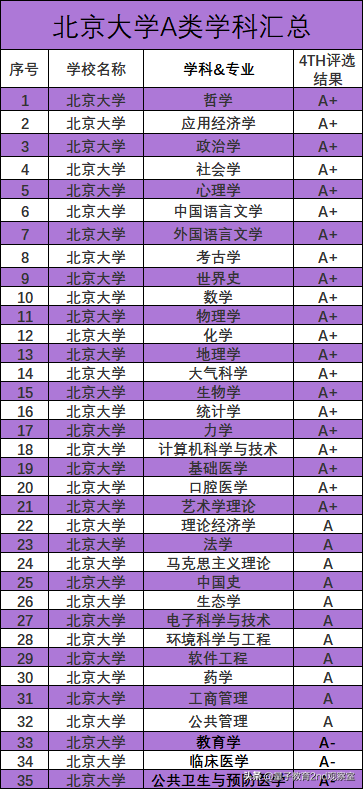華南農業大學是985還是211_華南農業大學檔次_華南農業大學好大