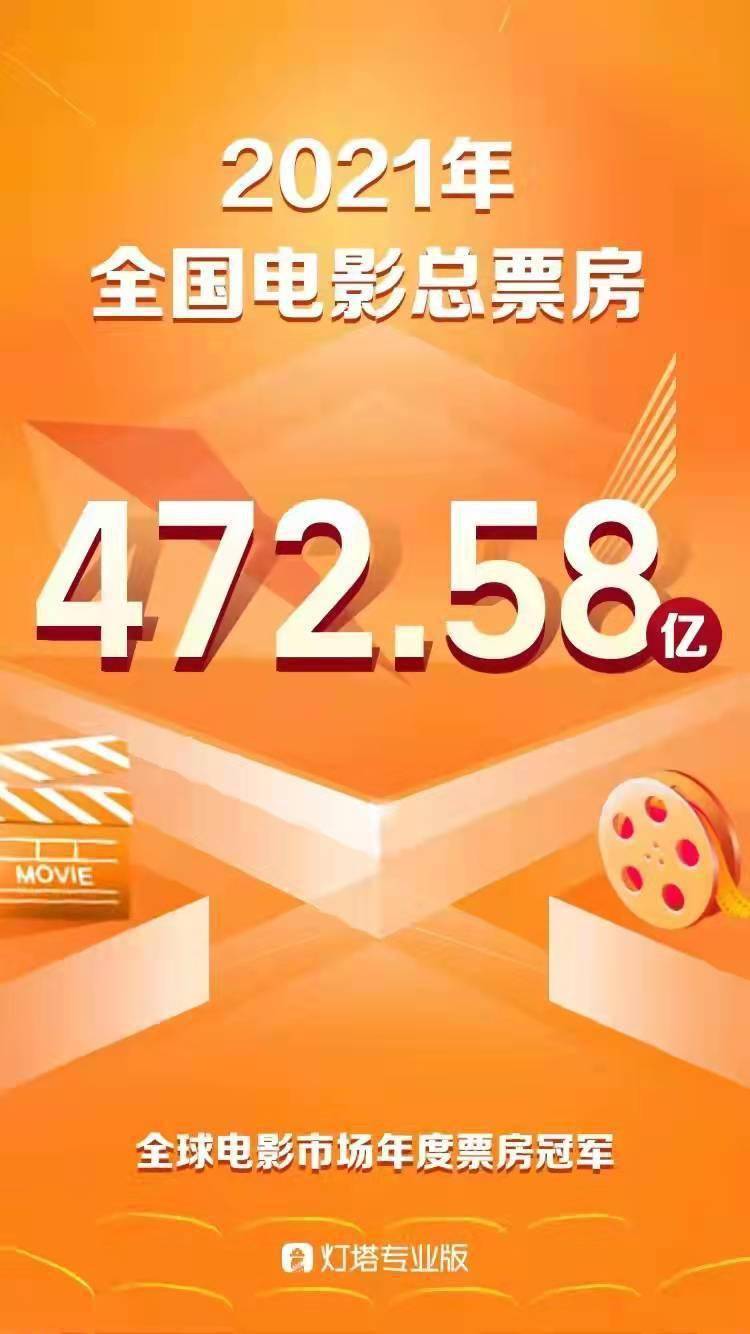 2010全球票房排行榜_全球top100票房_2020年全球票房十大