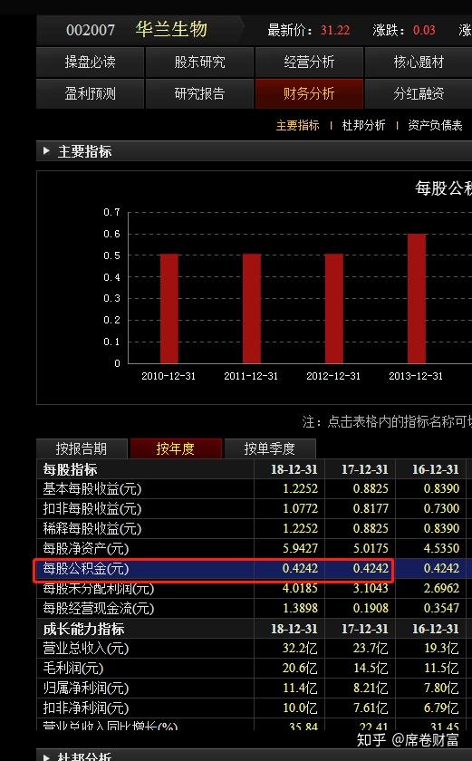 中考英語北京2023年試卷_2011北京中考英語_中考英語北京2022