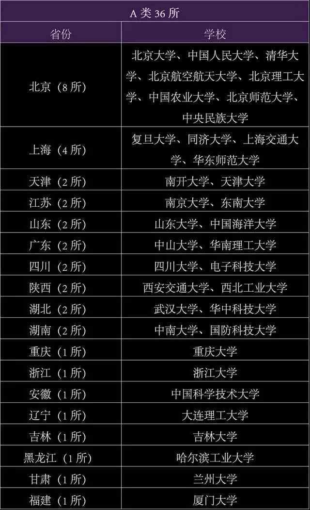 福建高考難度系數_福建高考難度2022_2024福建高考難度