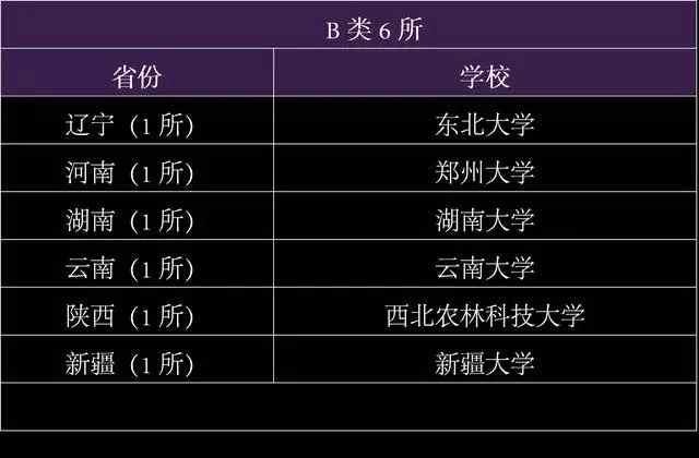 福建高考難度2022_福建高考難度系數_2024福建高考難度