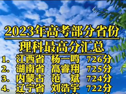 貴州2121高考狀元_貴州2023高考狀元_貴州狀元高考2021