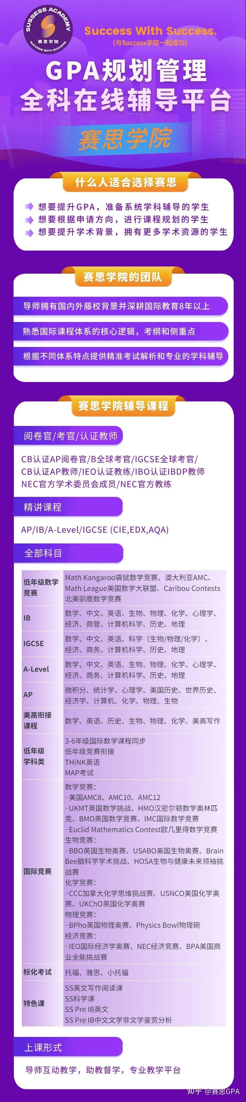 哈佛大學簡介_介紹一下哈佛大學_哈佛大學主頁