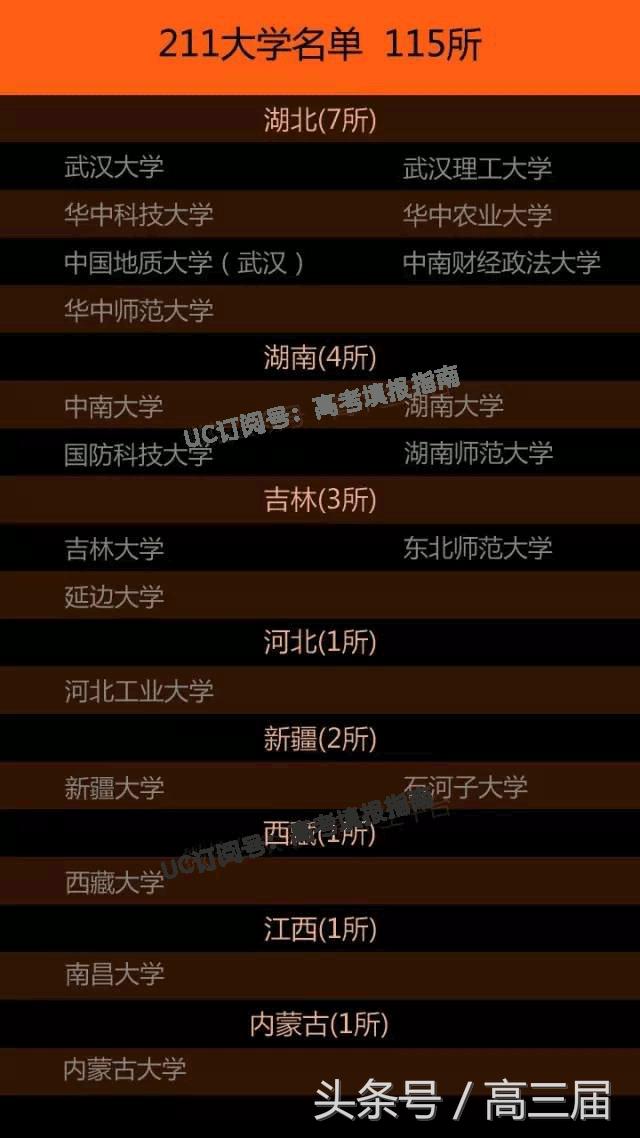 985大學大連理工排名_大連理工大學是985還是211大學_大連理工大學985