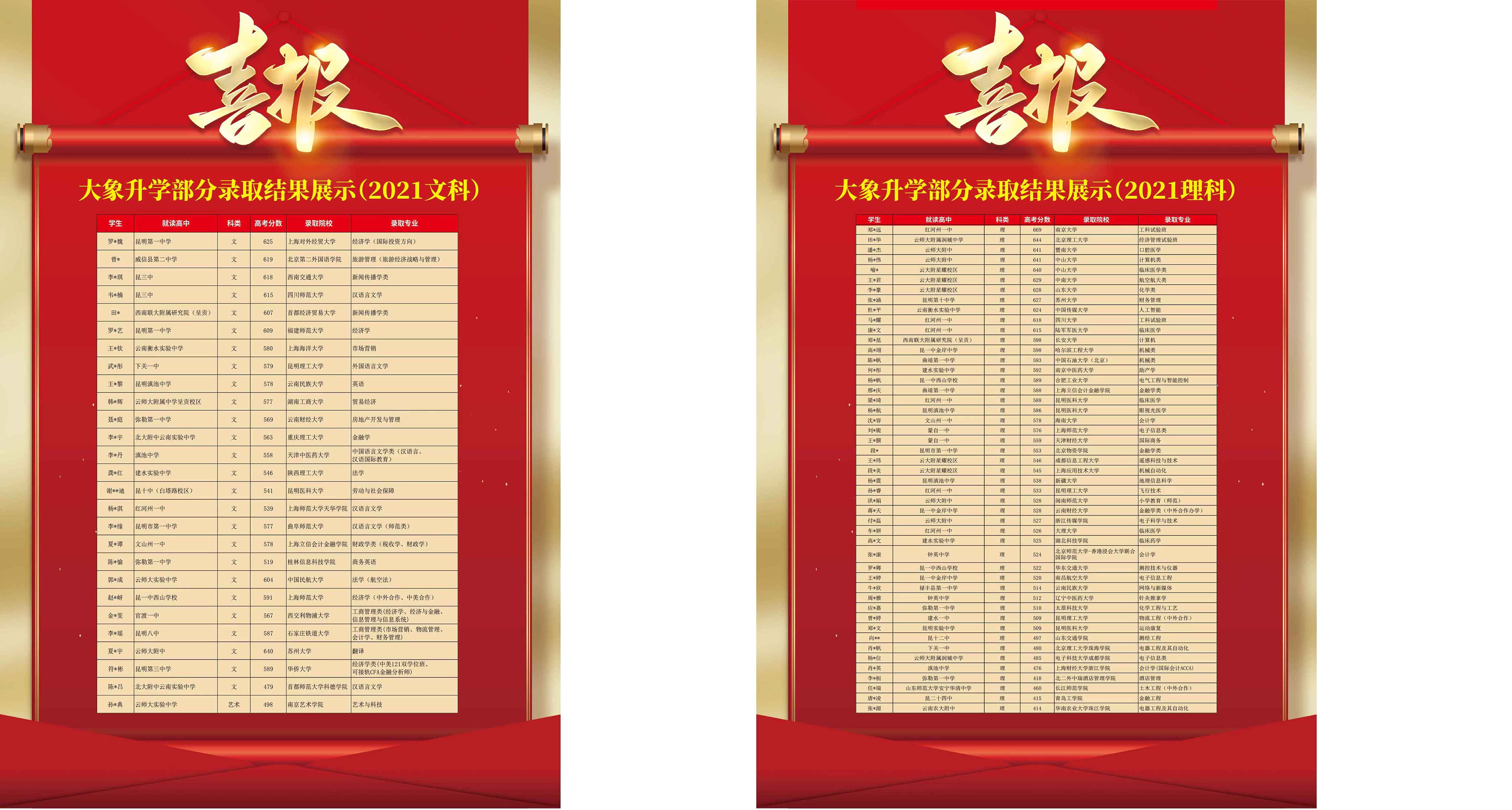 志愿填報高考廣東_2024廣東高考志愿填報_高考志愿填報時間2021廣東