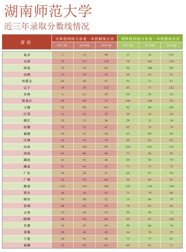 寧波工程學院專升本_寧波工程大學專升本_2021專升本寧波工程學院