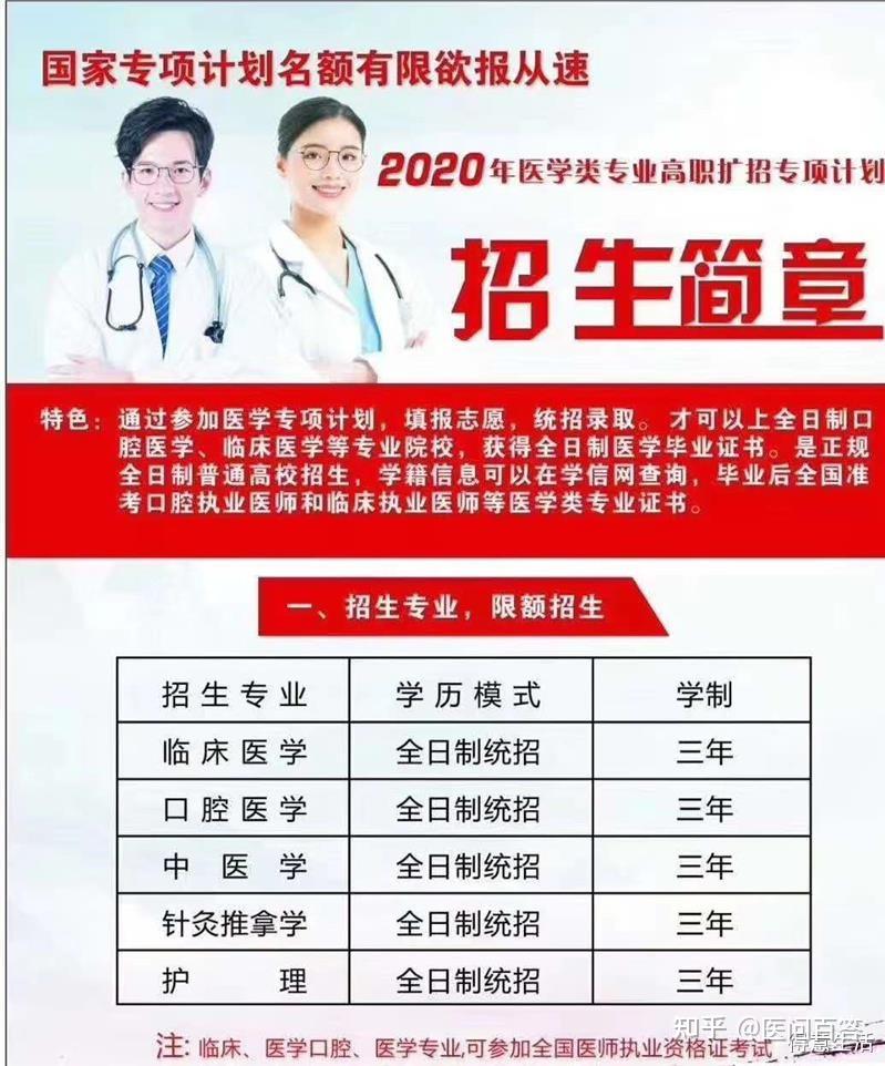 河北醫藥繼續教育網_河北醫藥教育網_河北醫藥平臺