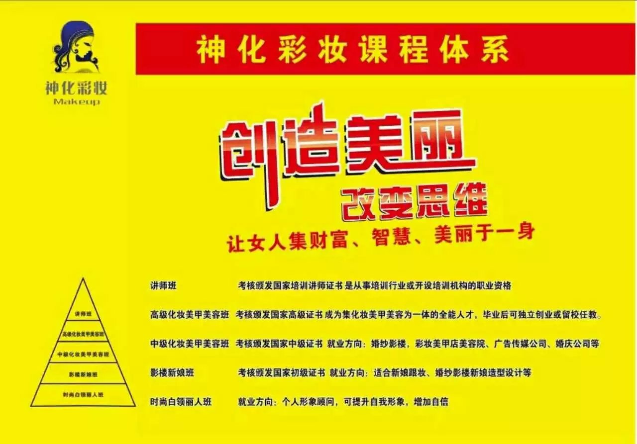 富康美發學校收費標準_富康美發學校_富康美發培訓學校