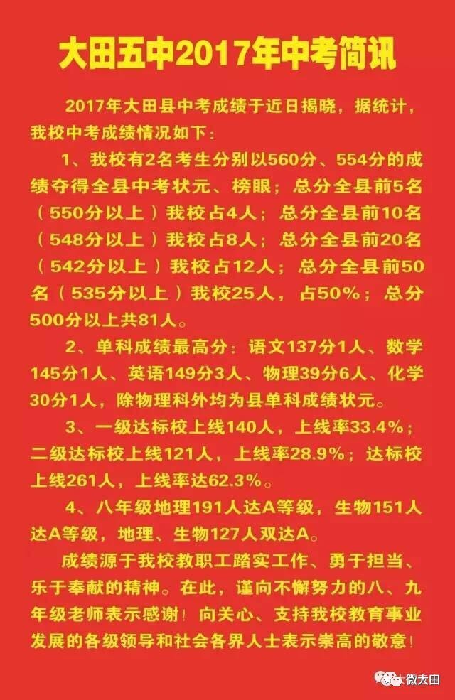 長沙理工大學(xué)2021錄取分?jǐn)?shù)_長沙大學(xué)理工學(xué)院分?jǐn)?shù)線_長沙理工大學(xué)2024年錄取分?jǐn)?shù)線