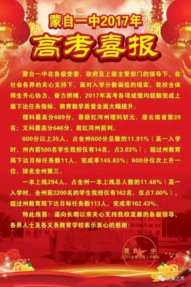 長沙大學(xué)理工學(xué)院分?jǐn)?shù)線_長沙理工大學(xué)2024年錄取分?jǐn)?shù)線_長沙理工大學(xué)2021錄取分?jǐn)?shù)