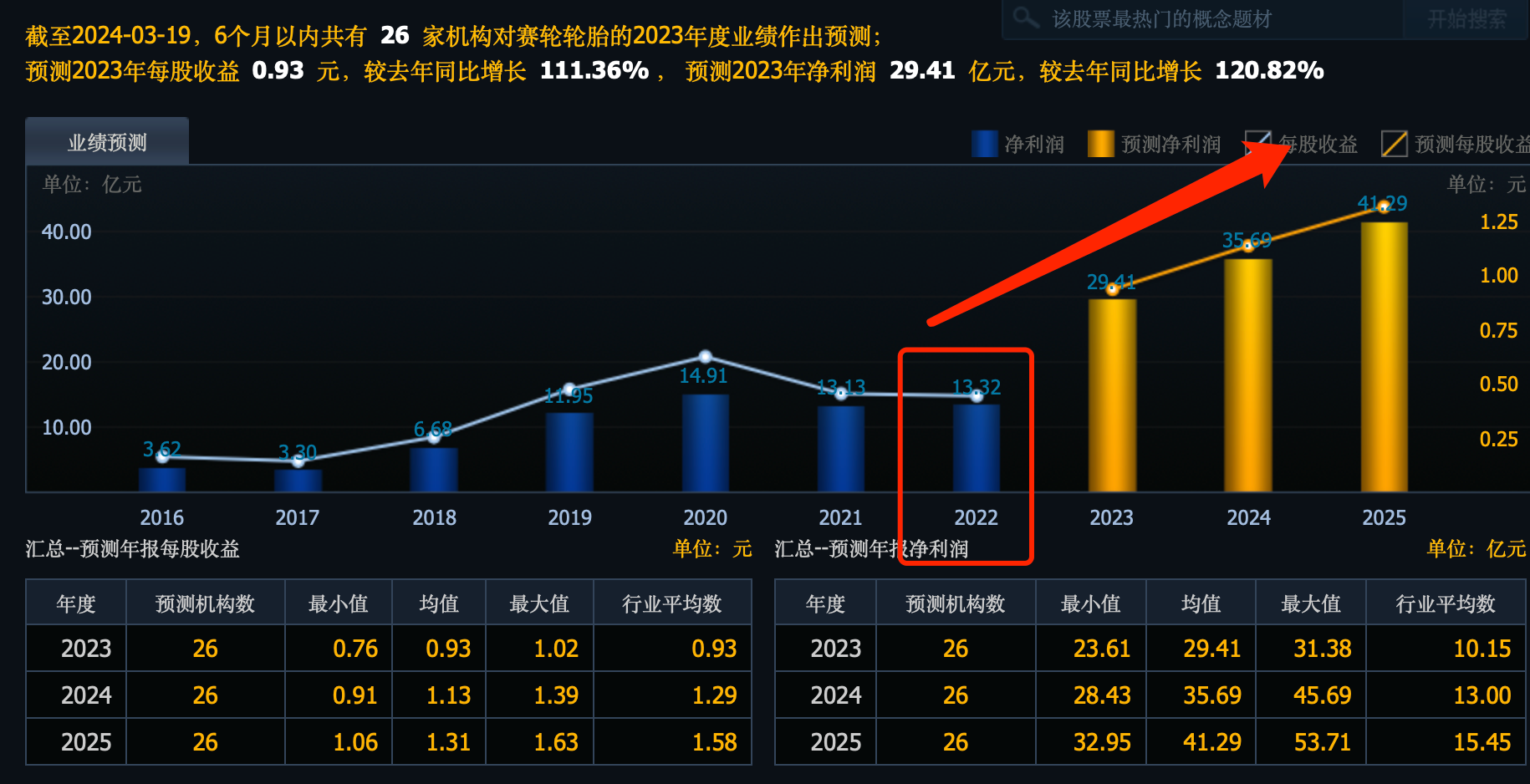 2014廣東高考查詢(xún)_廣東高考2014年_廣東高考成績(jī)查詢(xún)2018