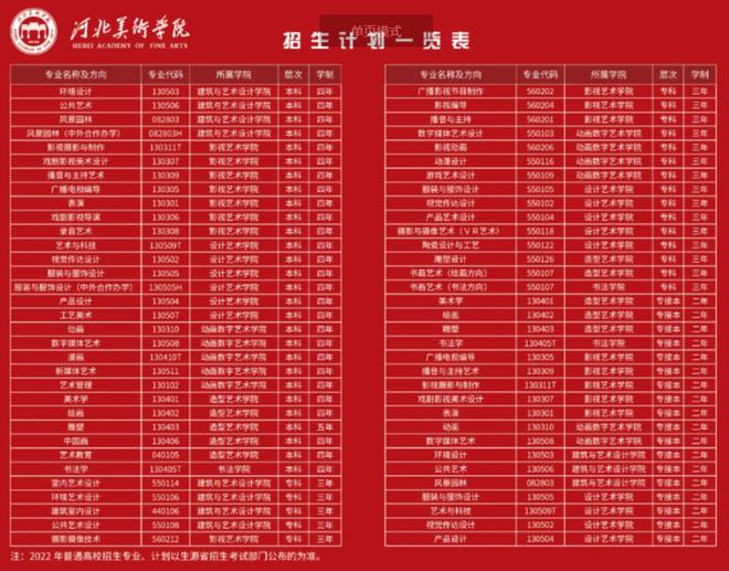藝校考試_考藝校都考什么內容_考藝校的標準分數是多少
