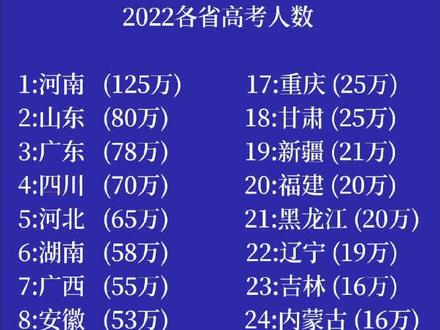 2021高考崩潰_2021年高考慘了_2021年高考娟