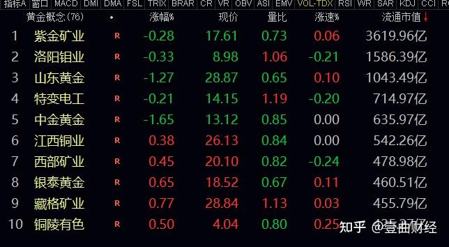 高考補(bǔ)錄學(xué)校查詢2023_高考補(bǔ)錄學(xué)校在哪里查_高考補(bǔ)錄學(xué)校