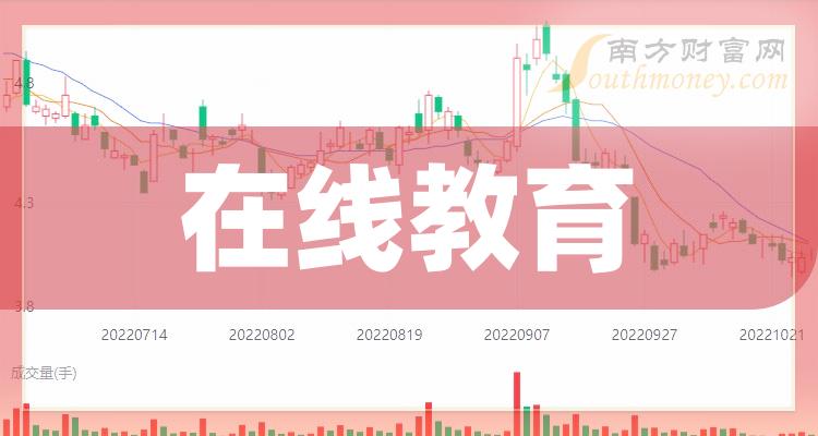 莆田中考報名網(wǎng)_莆田市教育網(wǎng)中考中招欄目_莆田教育局中考中招