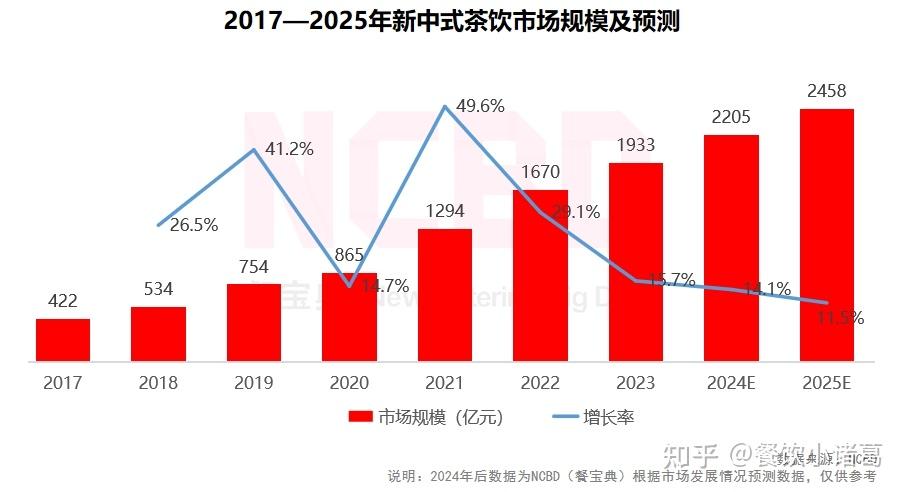高考數據庫官網_高考數據庫_高考數據庫app