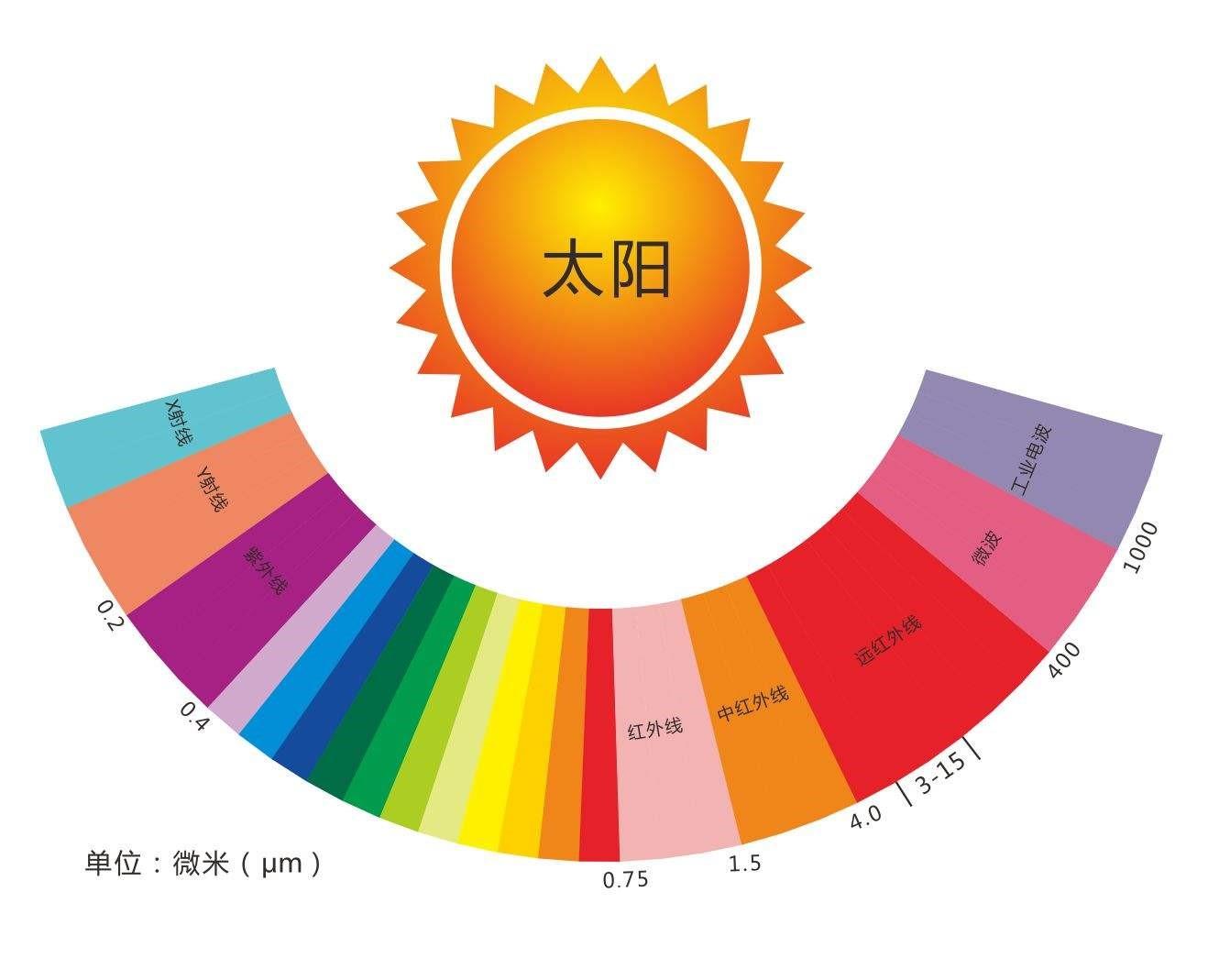 青城山道教學(xué)院_青城山的道教學(xué)院學(xué)費(fèi)_青城山道教學(xué)院課程