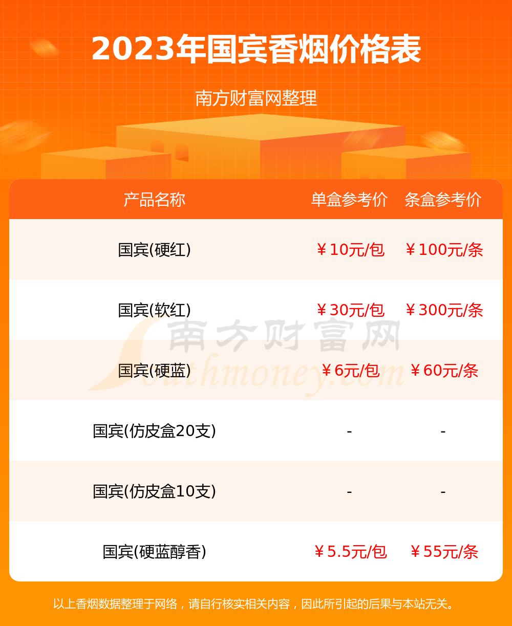 青島大學國際商學院三本_青島大學國際商學院_青島國際商學院地址