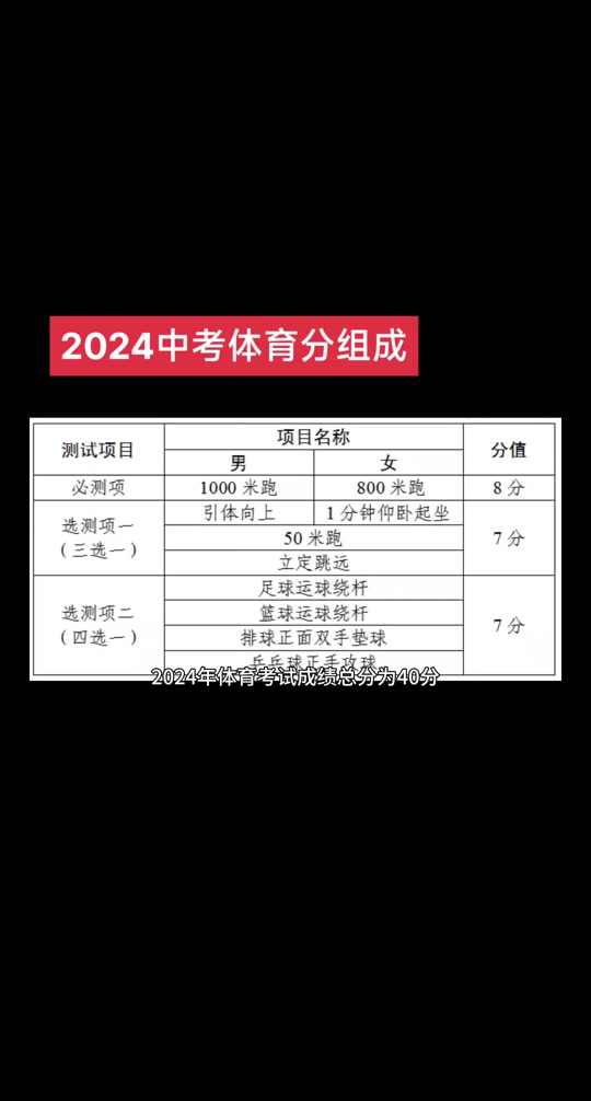 山西中考成績查詢?nèi)肟诰W(wǎng)站_中考入口山西查詢成績網(wǎng)站官網(wǎng)_中考入口山西查詢成績網(wǎng)站