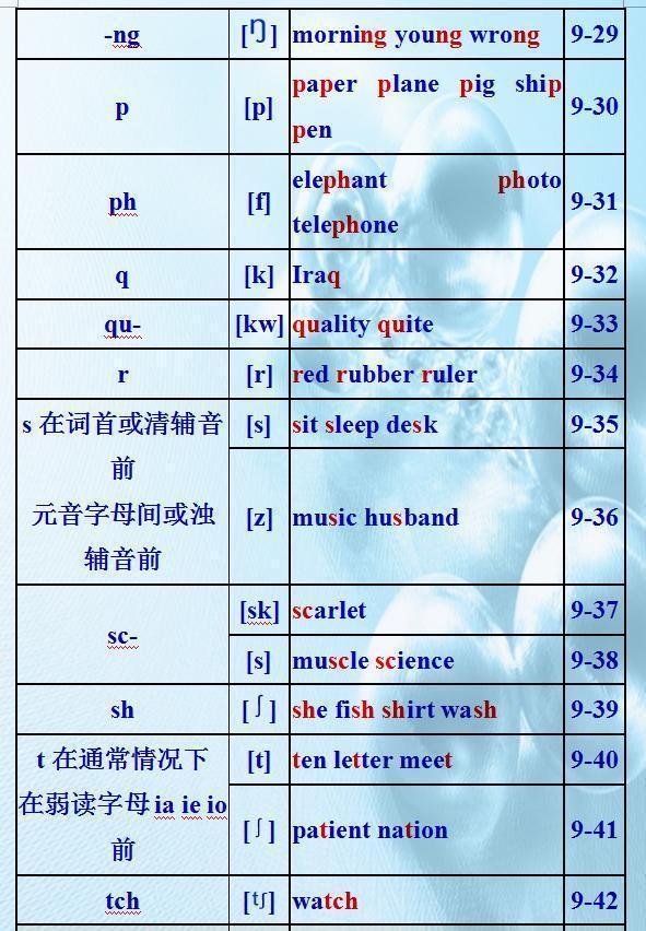 百科詞典英語(yǔ)怎么說(shuō)_百科的英語(yǔ)是什么_