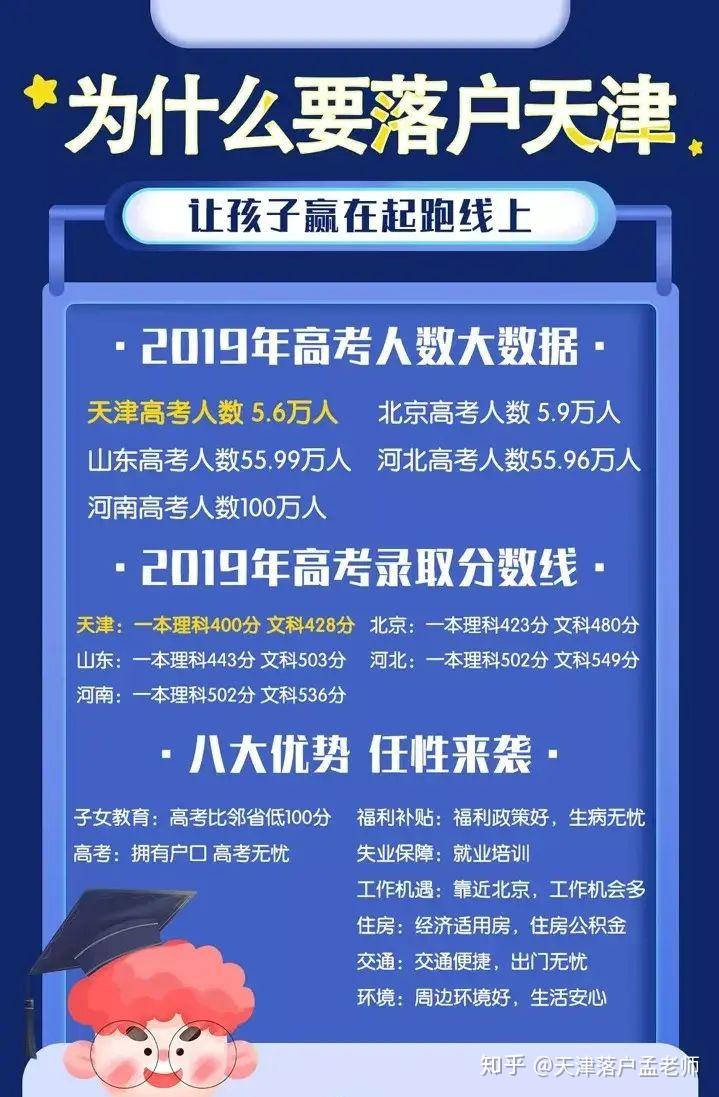 天津2022高考改革_天津高考重大改革_天津高考改革新方案2023