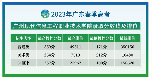 清華大學 自主招生_清華自主招生2022_清華招生自主大學有哪些