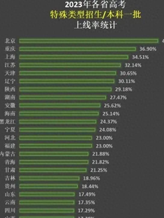 清華大學 自主招生_清華自主招生2022_清華招生自主大學有哪些
