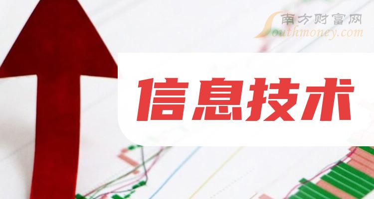 安康學院新校區_安康學院新校區是哪個校區_安康學院新校區