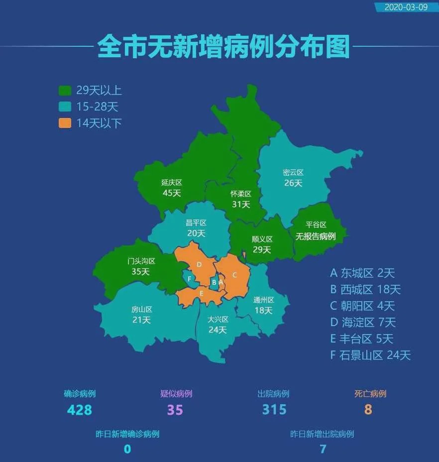 安全實驗室_實驗室安全百度百科_實驗室安全