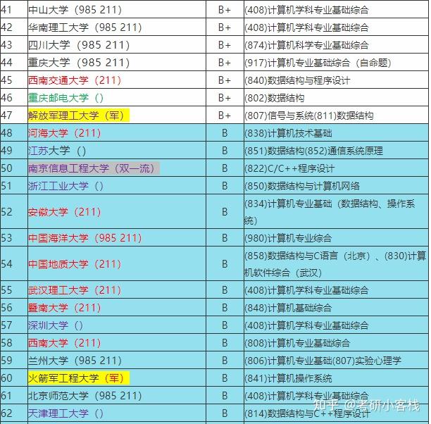 廣東外語職業技術學院怎么樣_廣東外語學院怎么樣_廣東外語技術學院